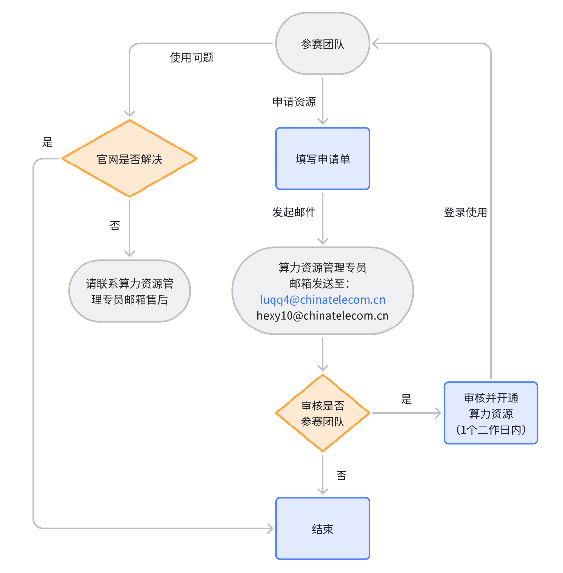 微信图片_20250611110407.png